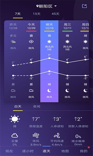 中国天气通截图